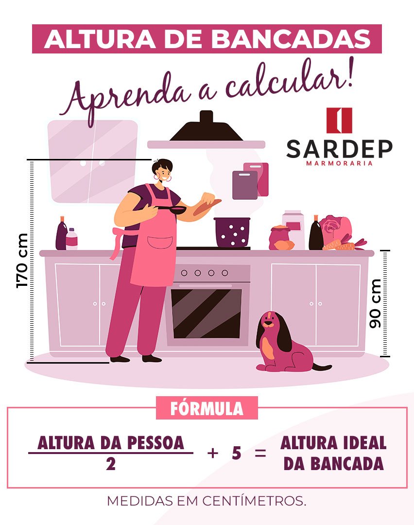 Altura de bancadas - aprenda a calcular!